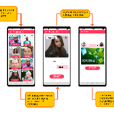 Mobile games increase engagement and retention by adding games to your dating app